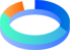 大數(shù)據(jù)分析平臺